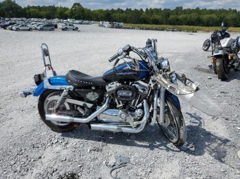  Salvage Harley-Davidson Sprtstr120