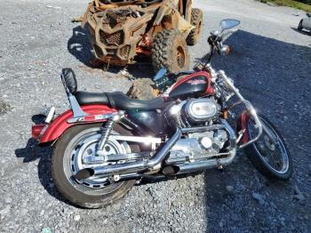  Salvage Harley-Davidson Sprtstr120