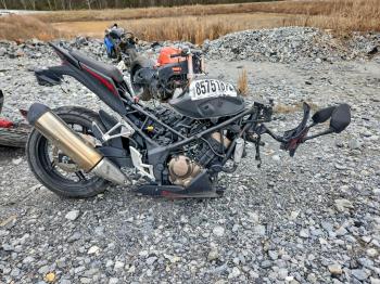  Salvage Honda Cbr Cycle