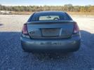 Saturn Ion Level 3 Image 4