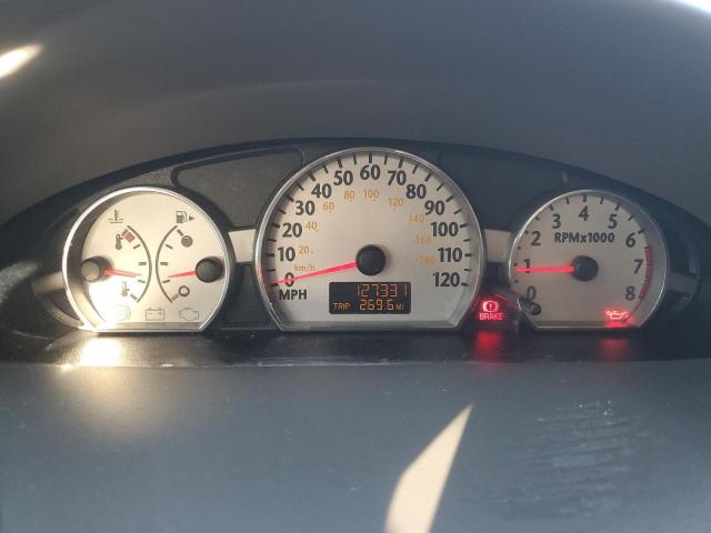 Saturn Ion Level 3 Image 5