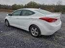Hyundai ELANTRA Gls Image 10