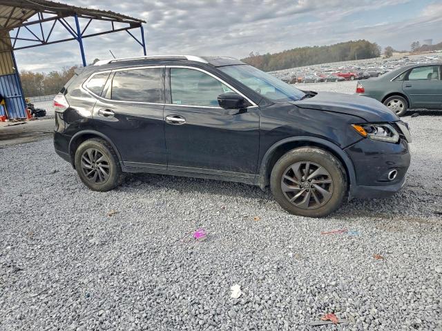 Nissan Rogue S Image 13